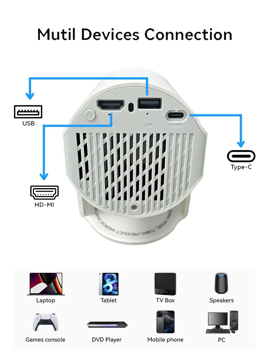 Android Smart Projector: Portable 4K-compatible 200-lumen 720p mini HD projector