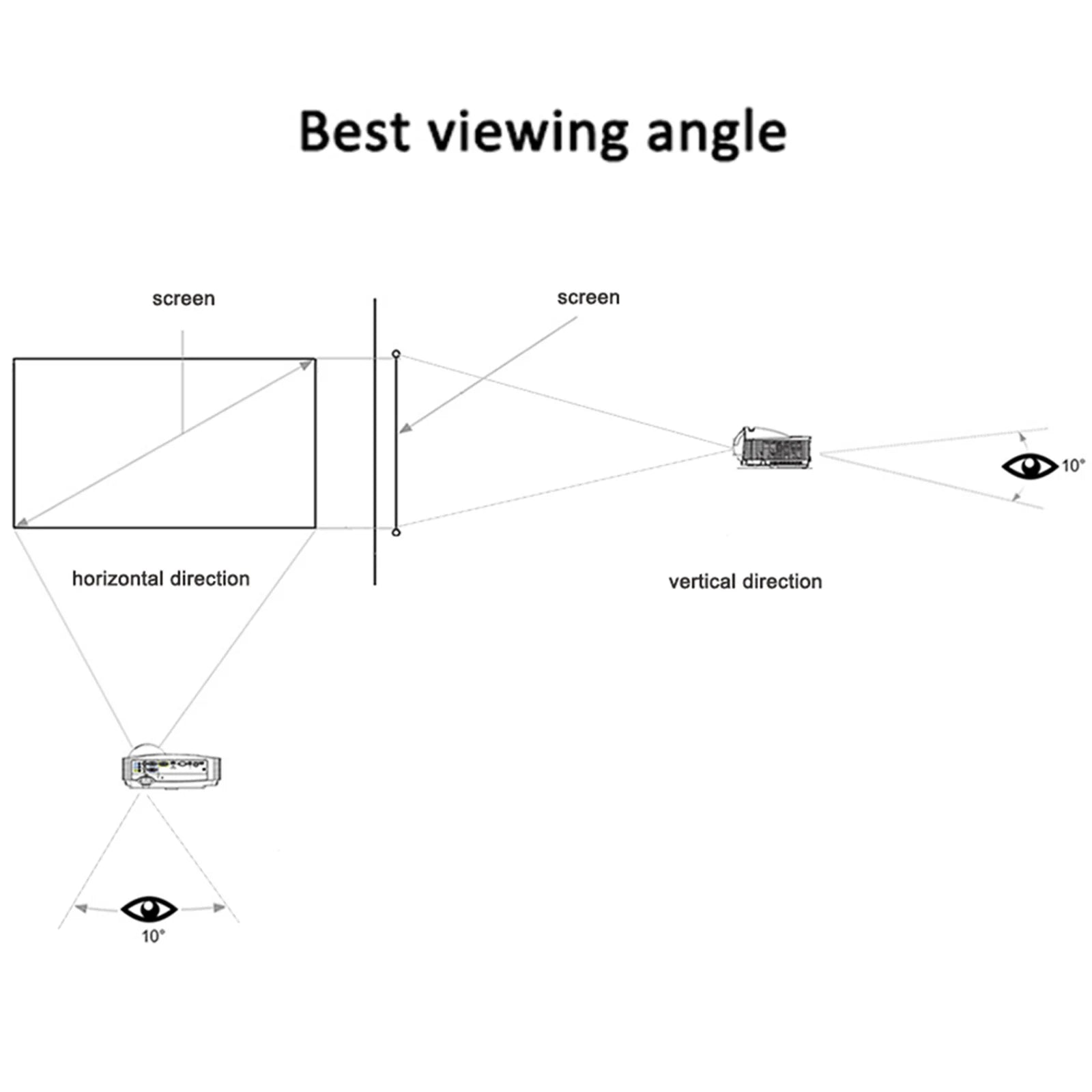 Portable Projector Screen.