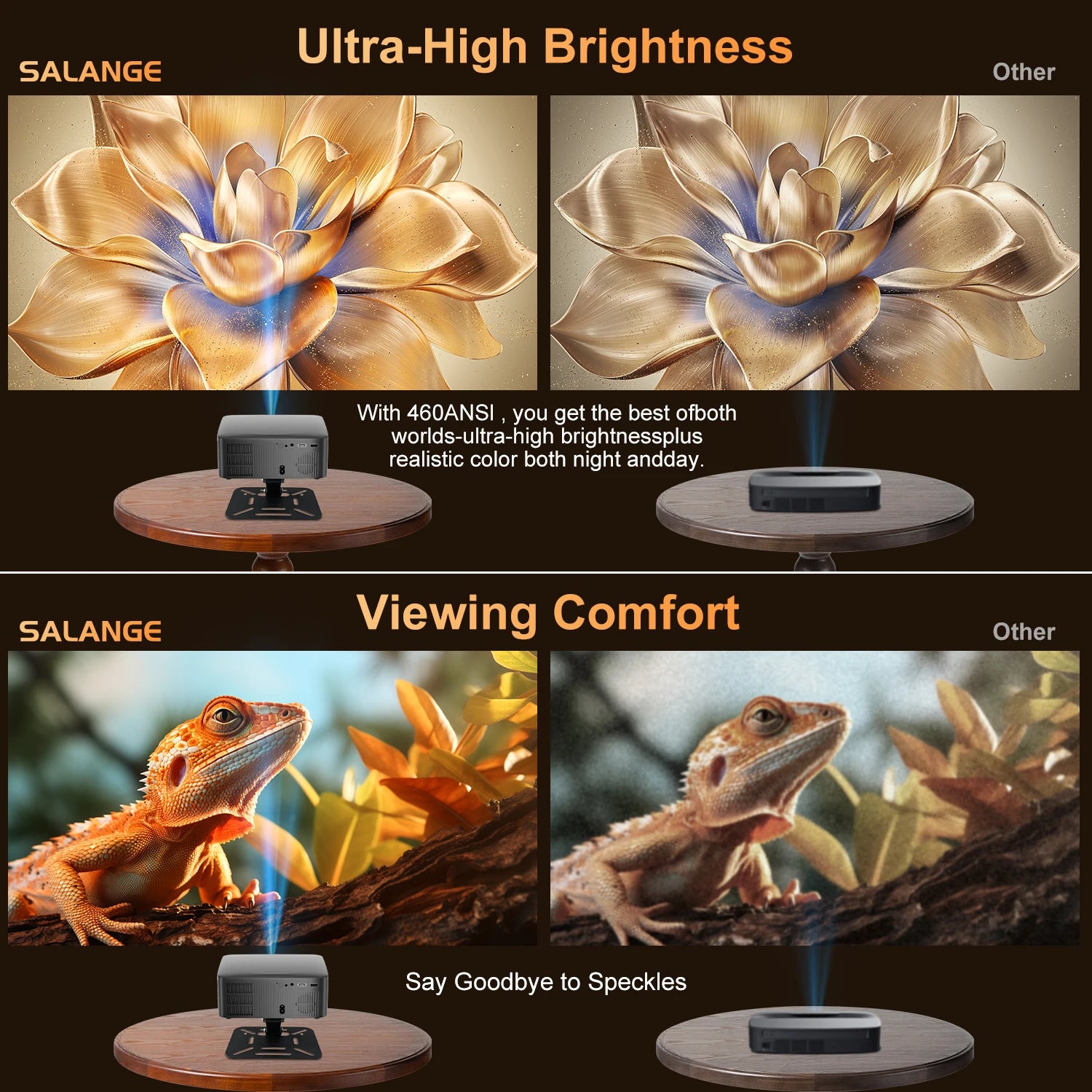 Salange P60Pro Portable Projector 8K Android 14.0