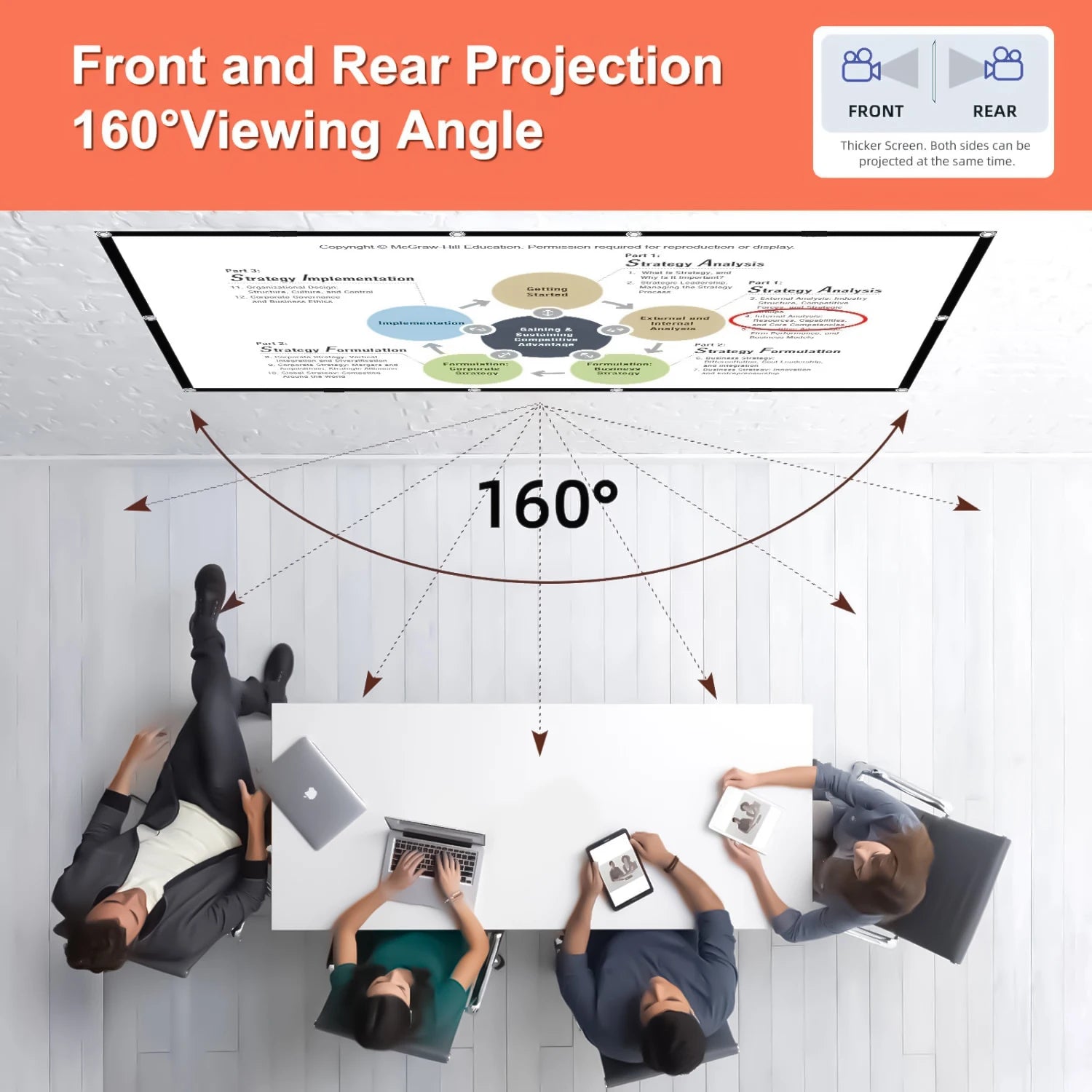 72-100-120 Inch 4k projector screen.